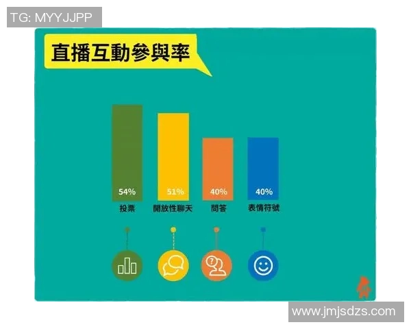 宁波电视台1套直播精彩节目回顾与观众互动全记录