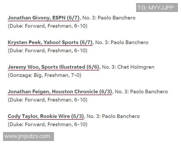 火箭队与魔术队精彩对决电视直播时间及观看指南详解