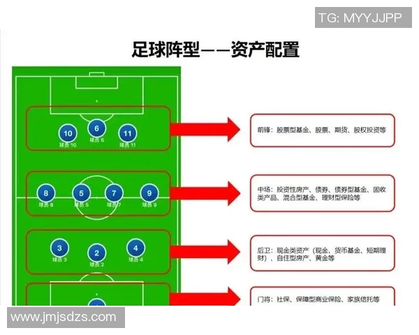 迈尼昂的崛起与挑战：探讨这位门将如何改变球队的未来与战术布局